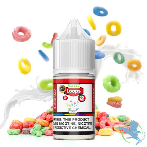 Comparing Synthetic Nic E-Liquids Brands: Which One Is Right for You?