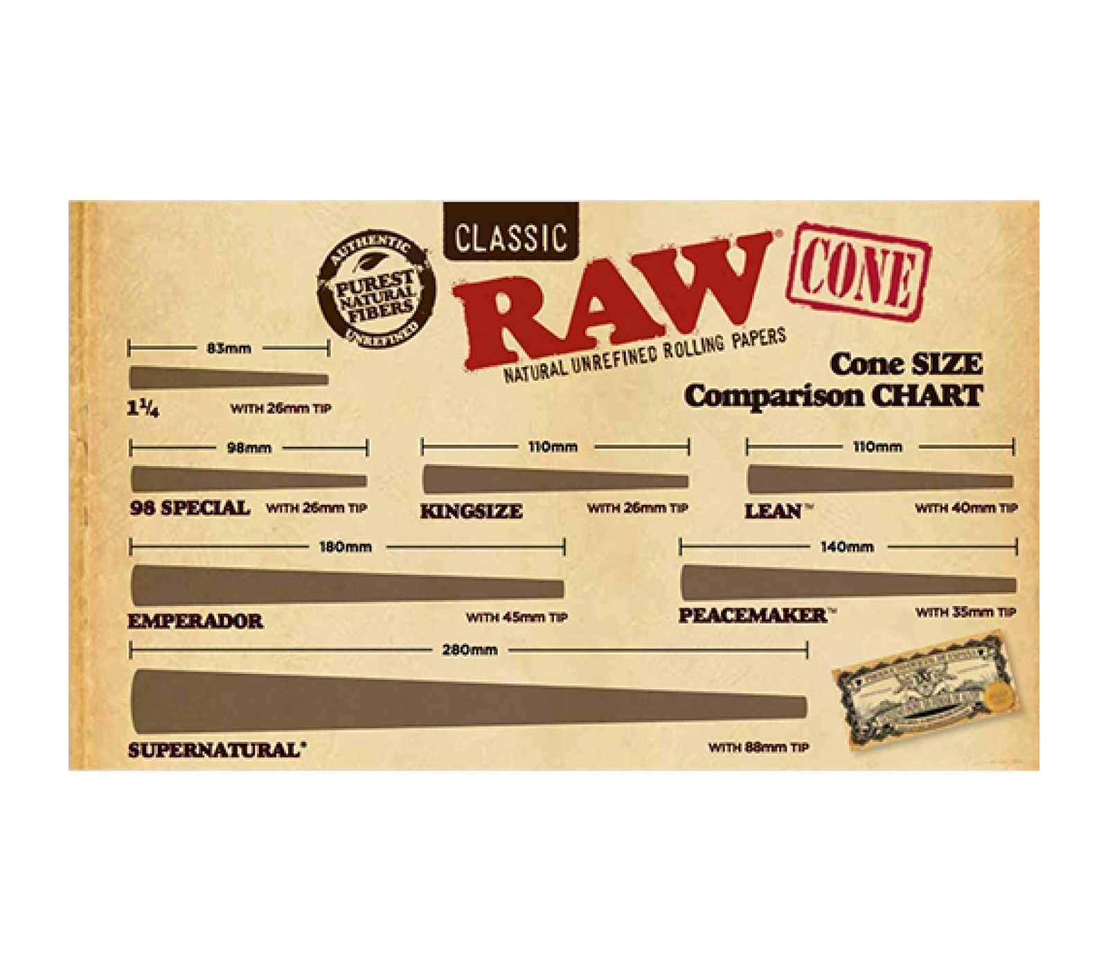 RAW GIGA SUPER NATURAL CONE