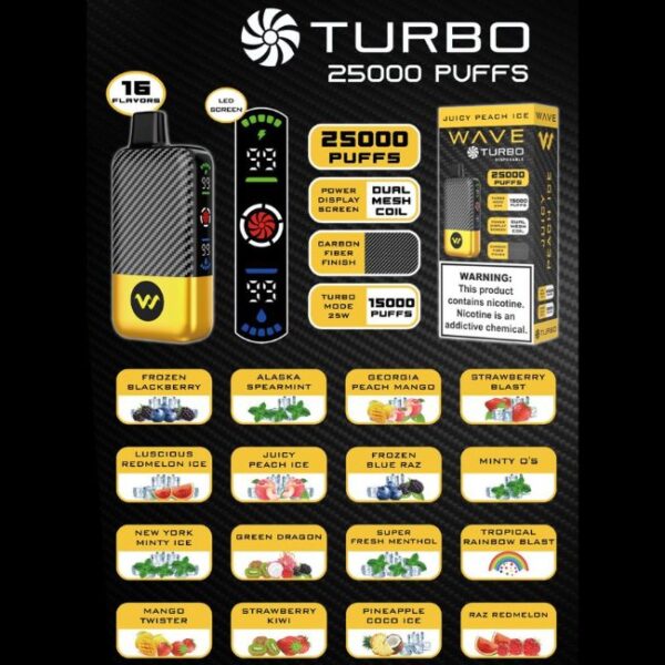 WAVE TURBO 5% DISPOSABLE (150ML) ECO MODE – 25K & TURBO. MODE – 15K PUFFS