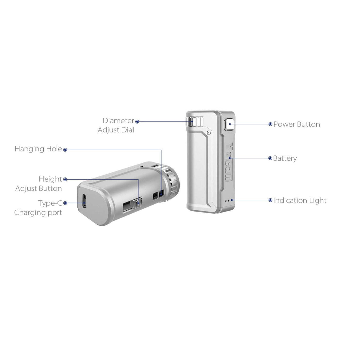 Yocan UNI S Universal Portable Box Mod Vaporizer